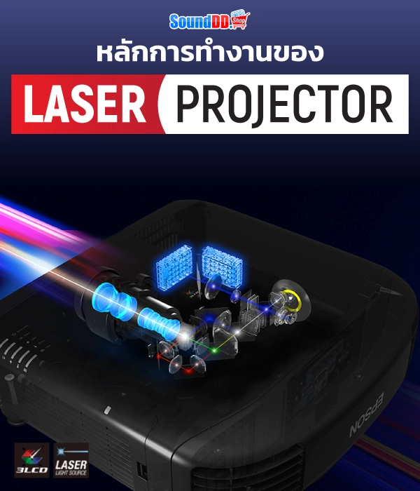 LASER PROJECTOR