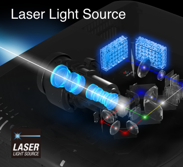LASER LIGHT SOURCE