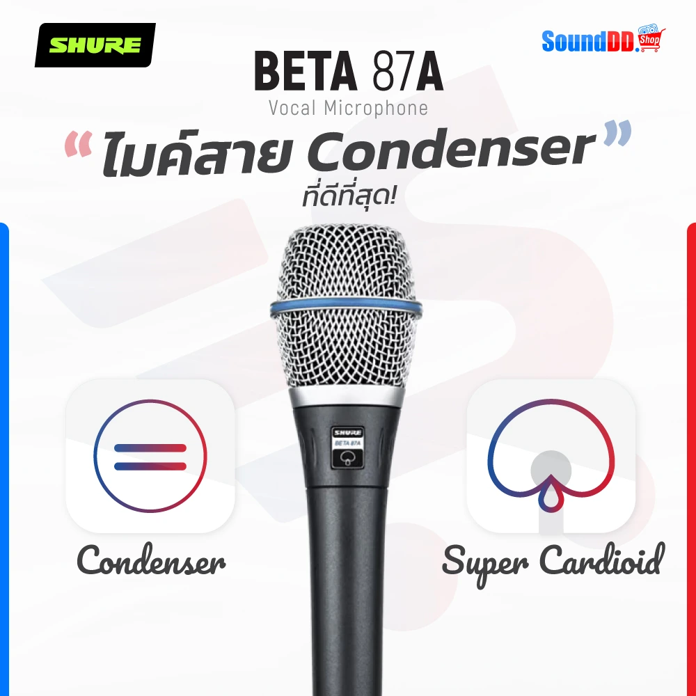 ไมค์สาย SHURE BETA 87A
