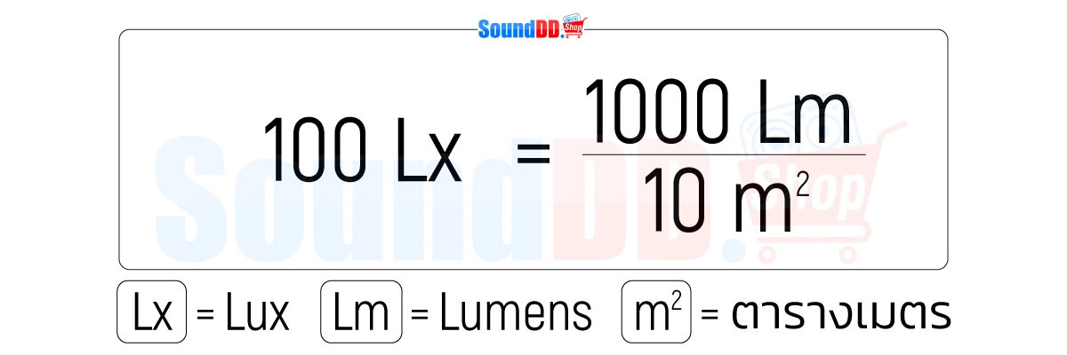 การคำนวนค่า Lux