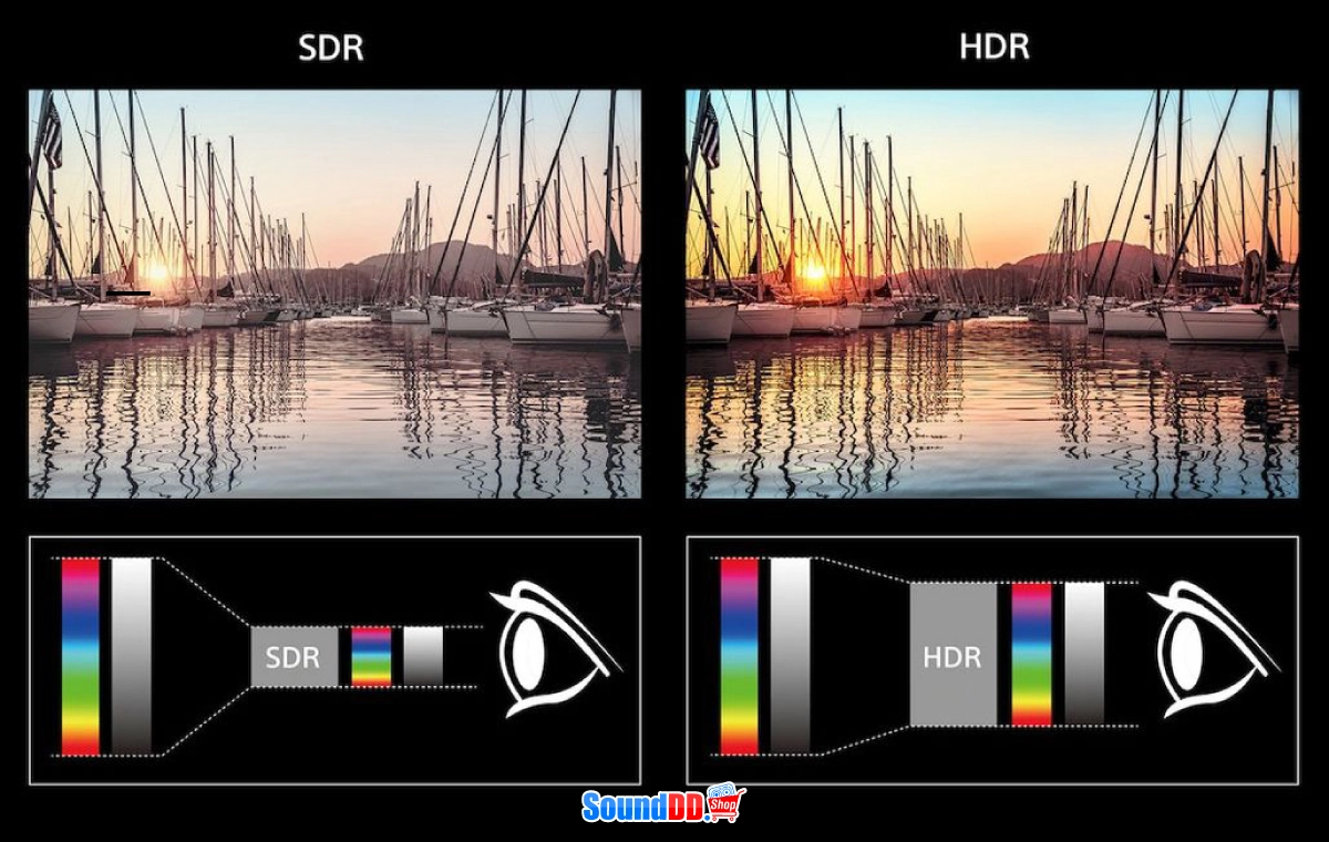 HDR