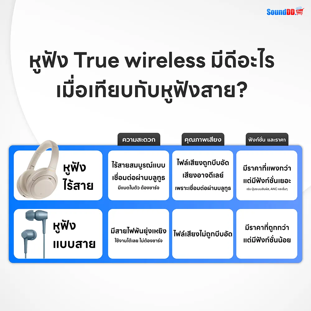หูฟัง TWS