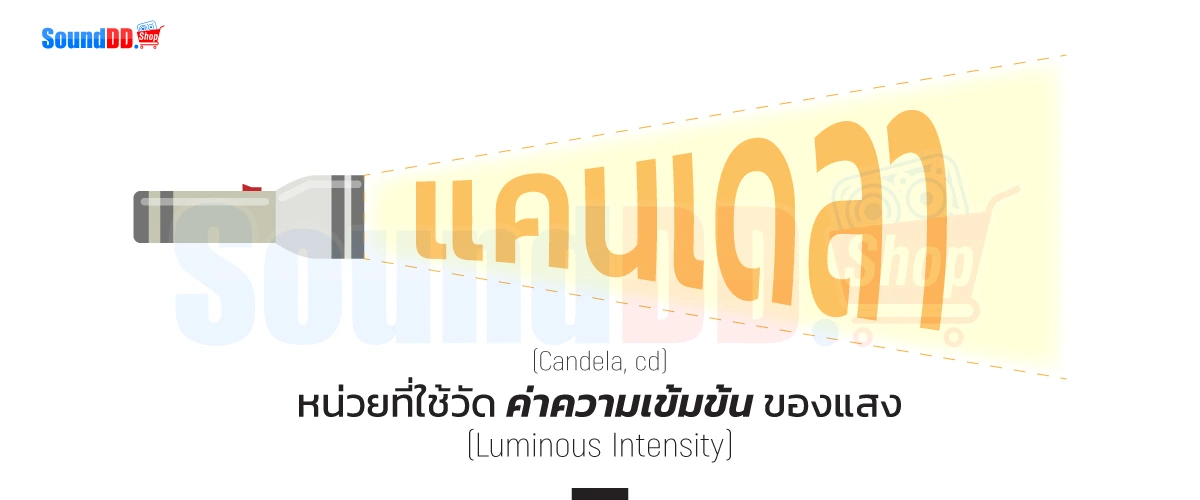 Candela คือ