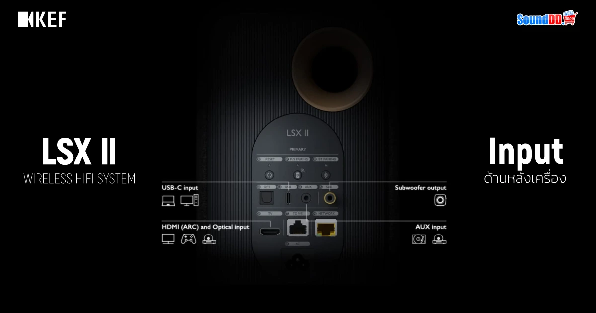 การเชื่อมต่อ KEF LSX II
