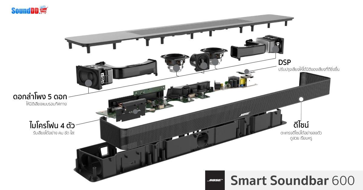 ลำโพงซาวด์บาร์ Bose Smart Soundbar 600