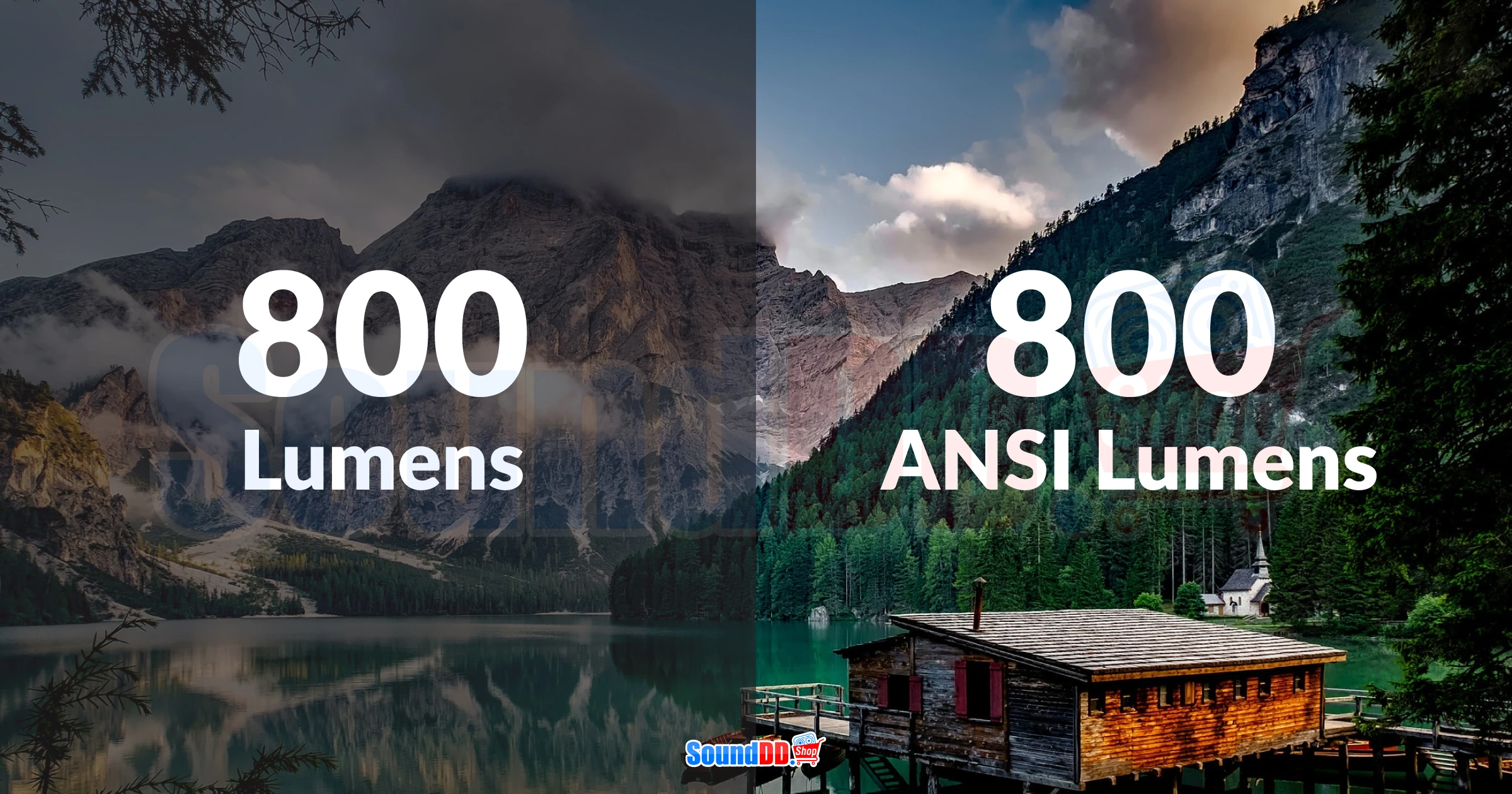 Lumens และ ANSI Lumens
