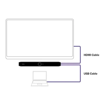 YAMAHA CS-800 - CS-500 connection image explain