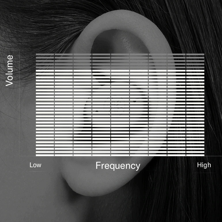 Listening Care