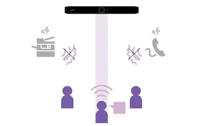 YAMAHA CS-800 CS-500 face focus beamforming system
