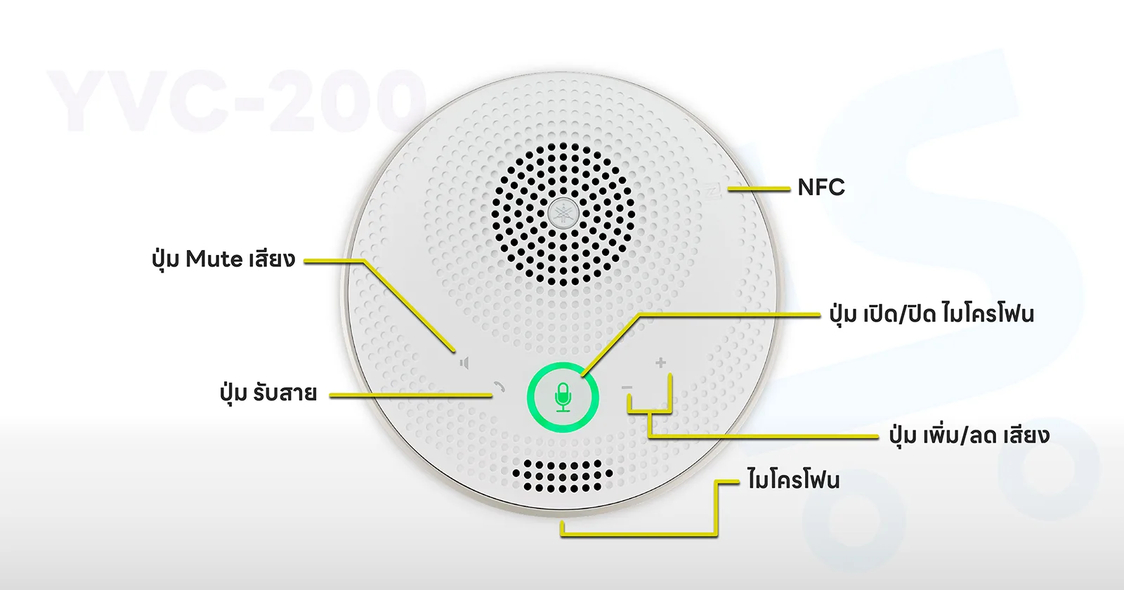 YVC-200 Manual
