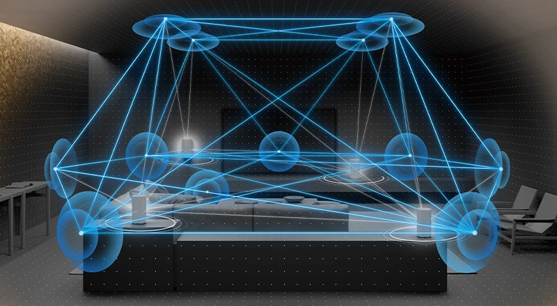 360 Spatial Sound Mapping