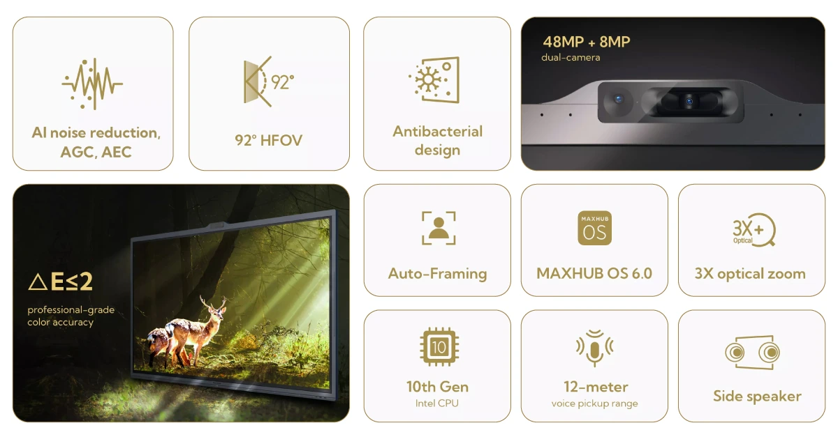 คุณสมบัติจอ Maxhub V6 ViewPro Series