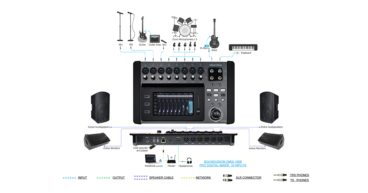 DMIX-1608 Diagram