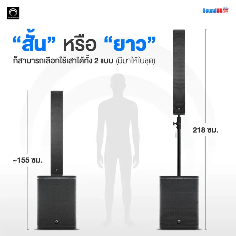 ชุดลำโพง SOUNDVISION ACS1500 Active คอลัมน์ พร้อม Ui16 มิกเซอร์ ดิจิตอล 16 ชาแนล - Image 2