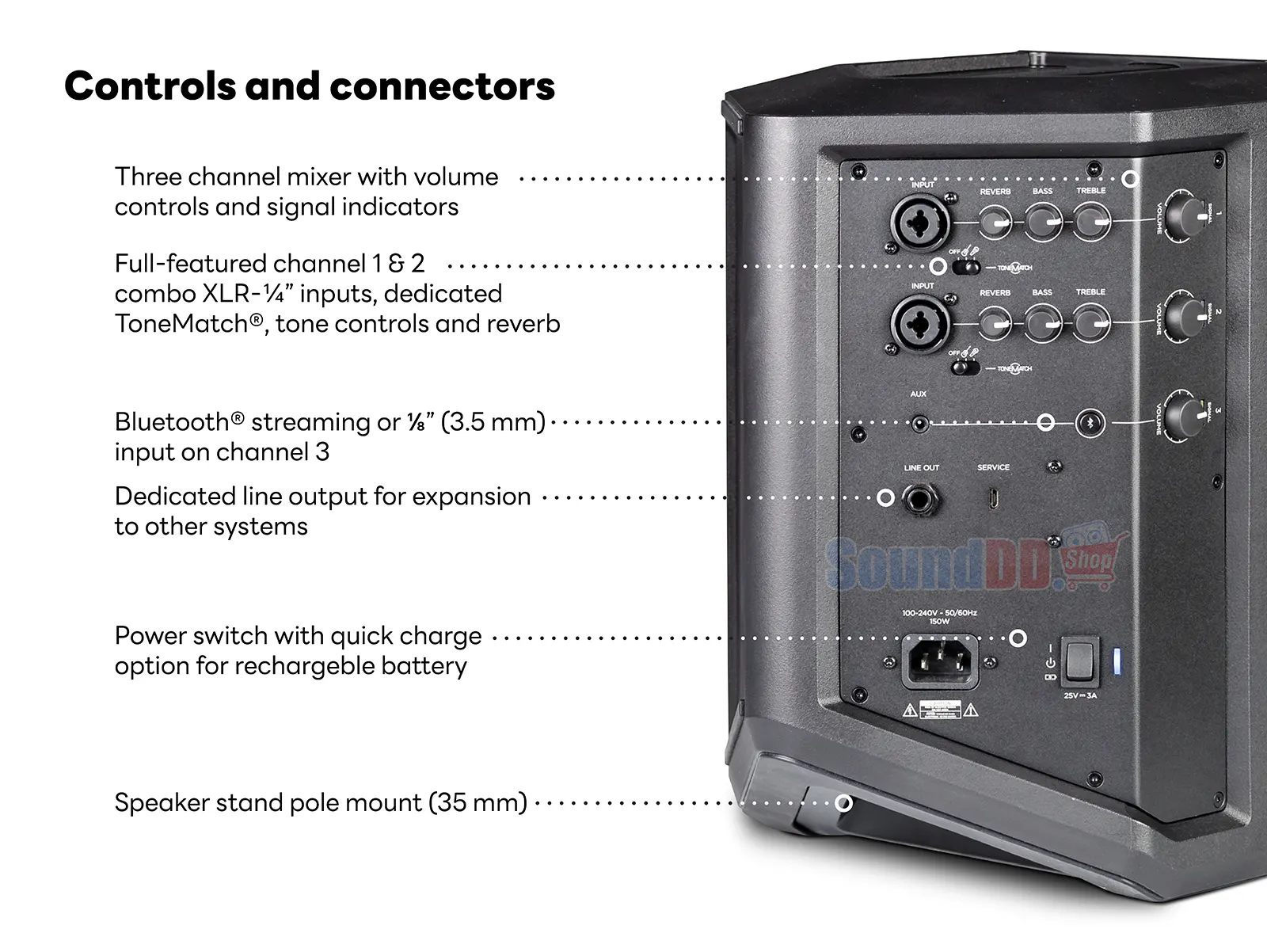 BOSE S1 PRO