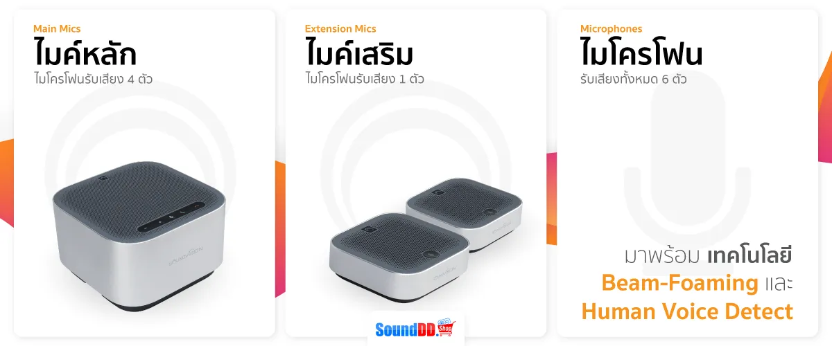 ไมโครโฟนของ SVC-3000