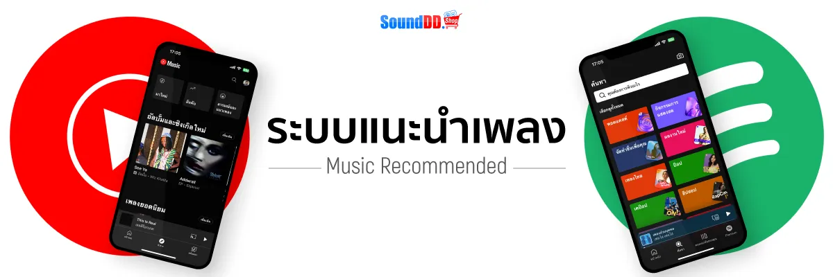 ระบบแนะนำเพลง