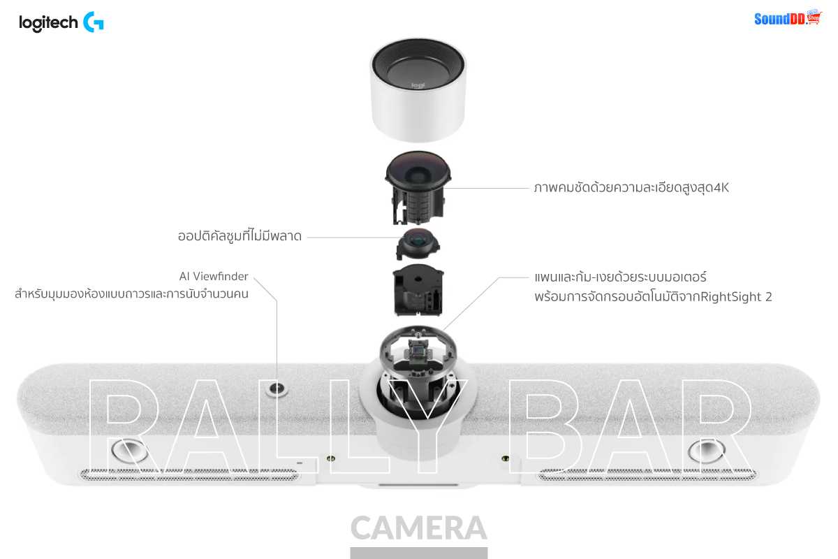 กล้อง Logitech Rally Bar
