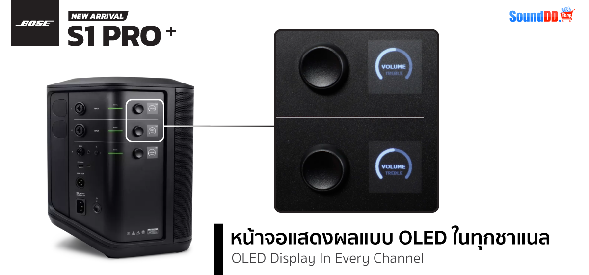 หน้าจอแสดงผลแบบ OLED