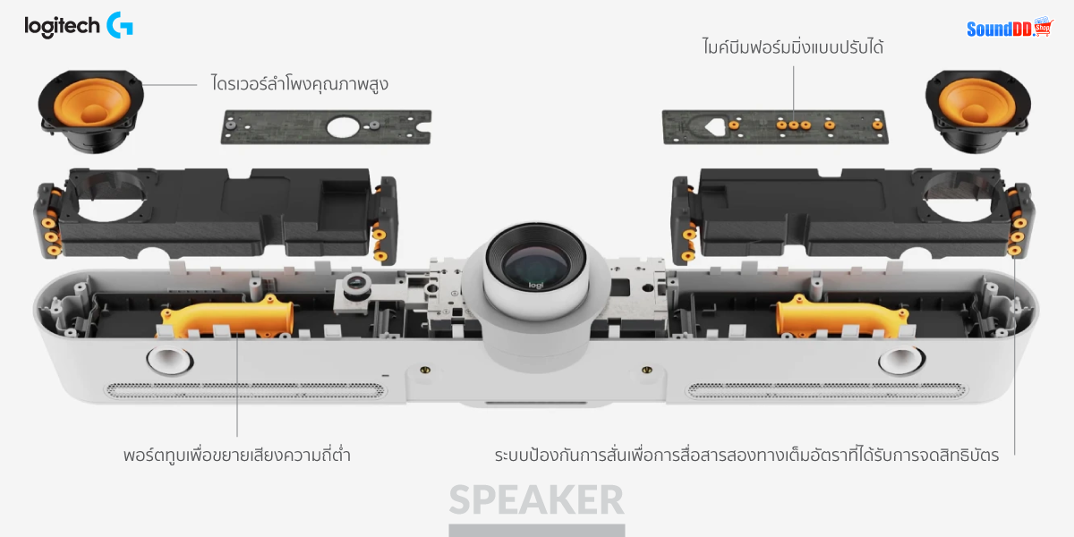ลำโพง Logitech Rally Bar