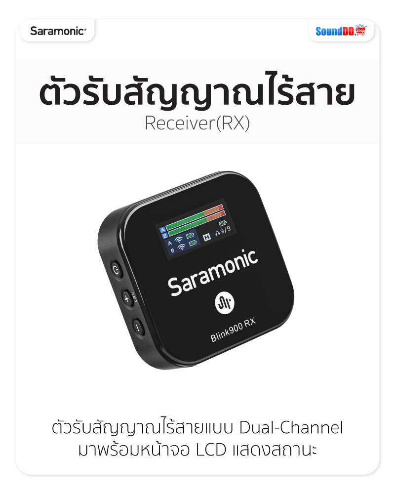 Saramonic Blink900 RX