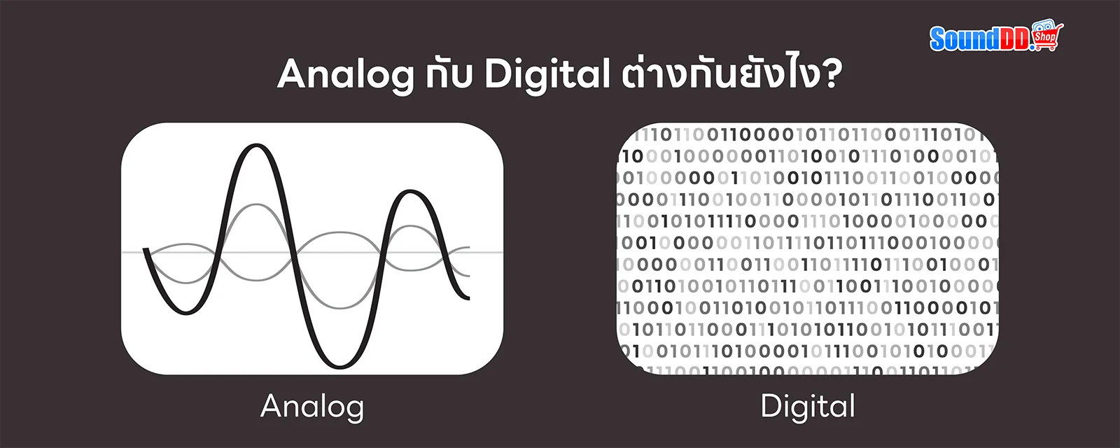 เลือกใช้ ไมโครโฟนประชุม แบบไหนดี
