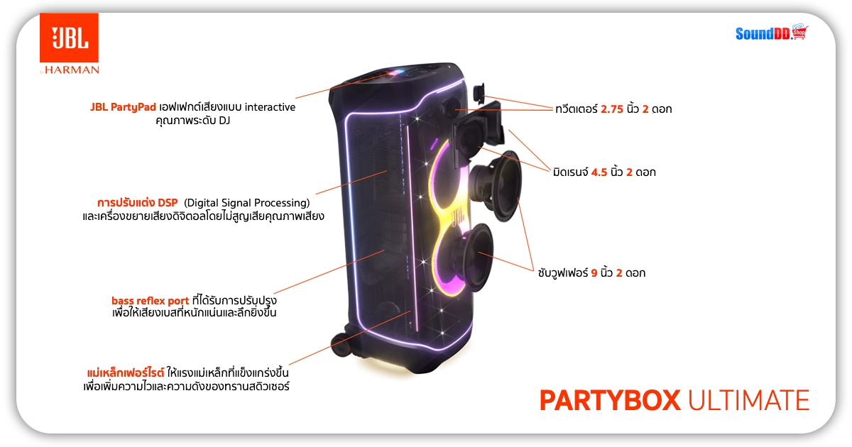 ขนาดดอกลำโพงของ PartyBox Ultimate