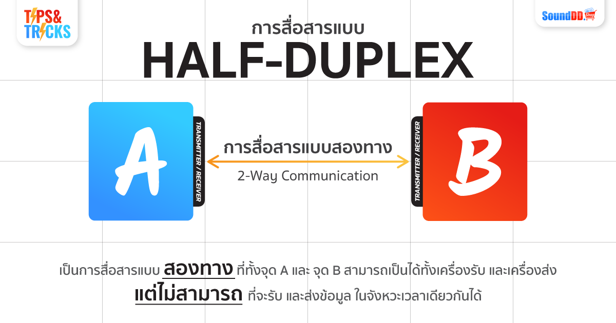 Half-Duplex คือ