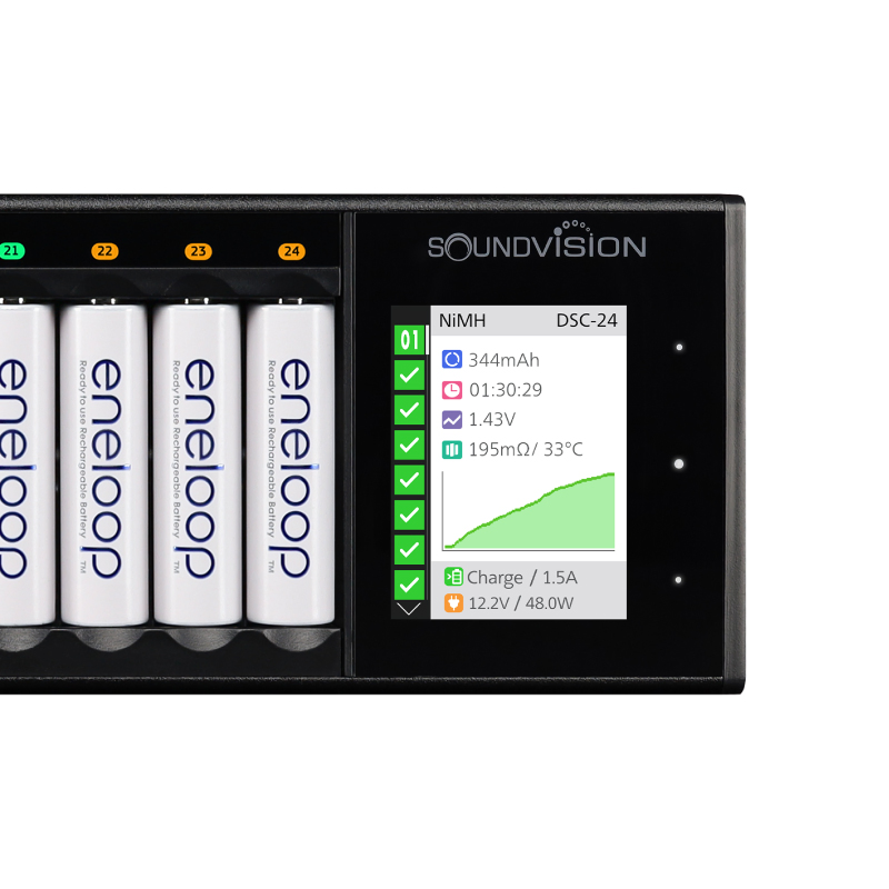 SOUNDVISION-DSC-24-(Display-Panel)