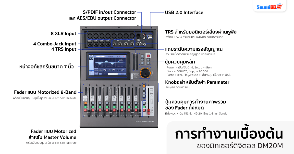 การควบคุมมิกเซอร์ DM20M