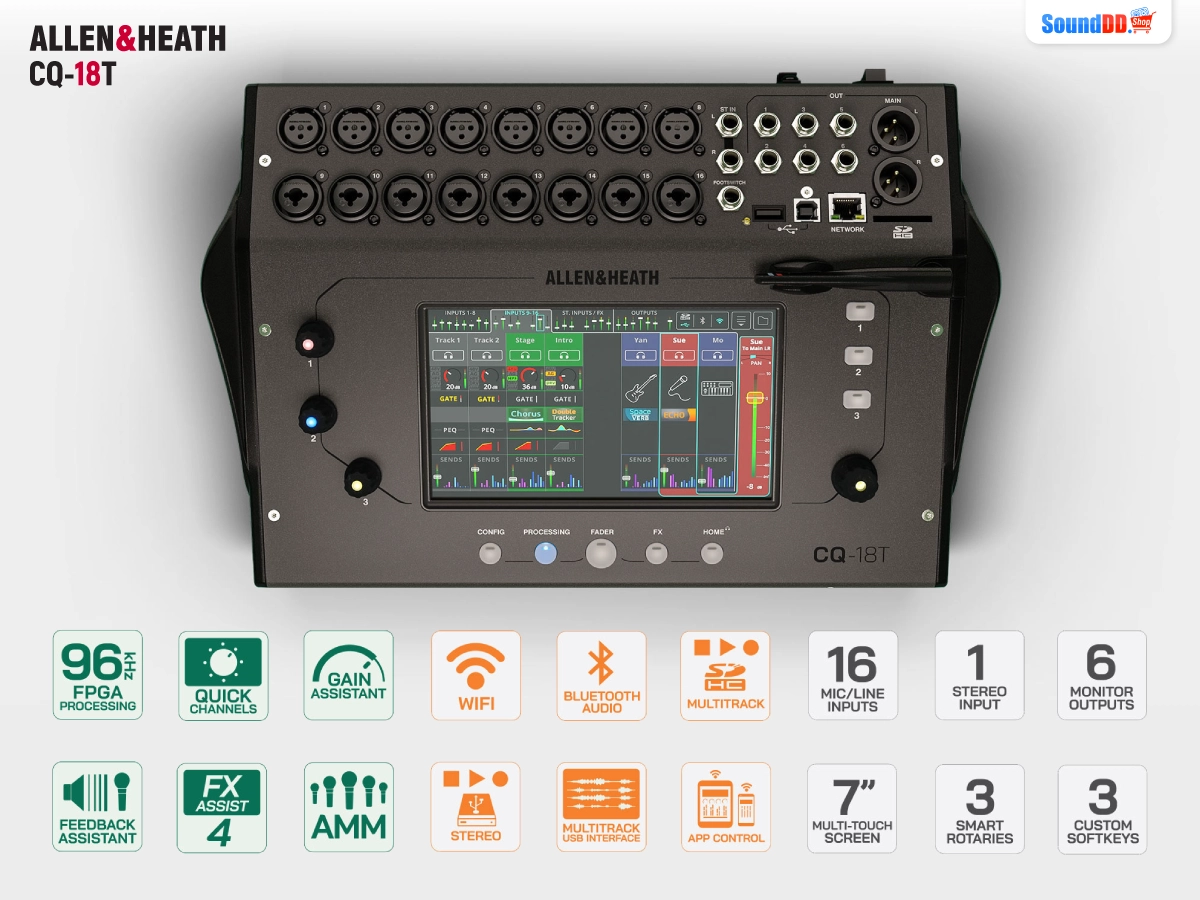คุณสมบัติ ALLEN&HEATH CQ-18T
