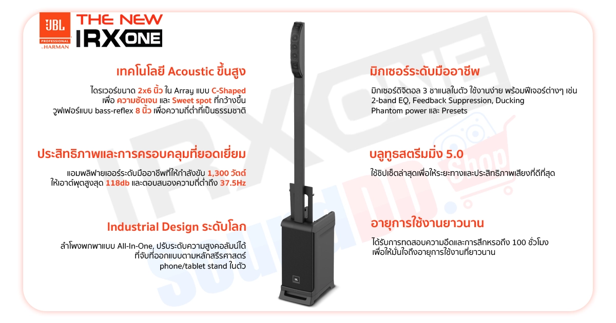 IRX1