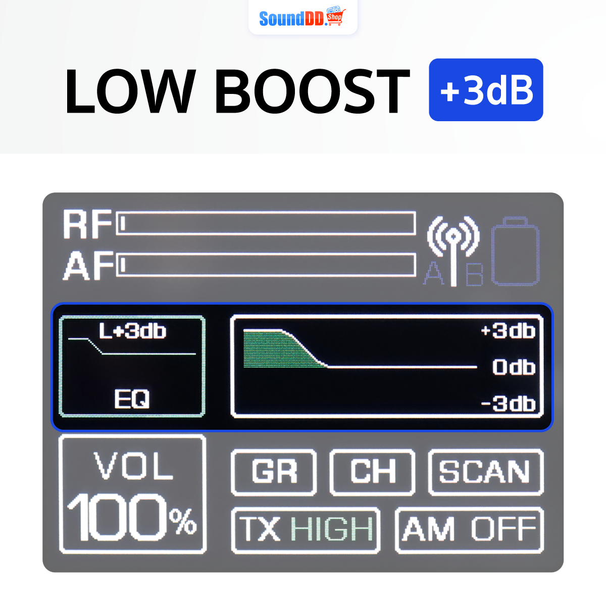 Low Boost +3dB