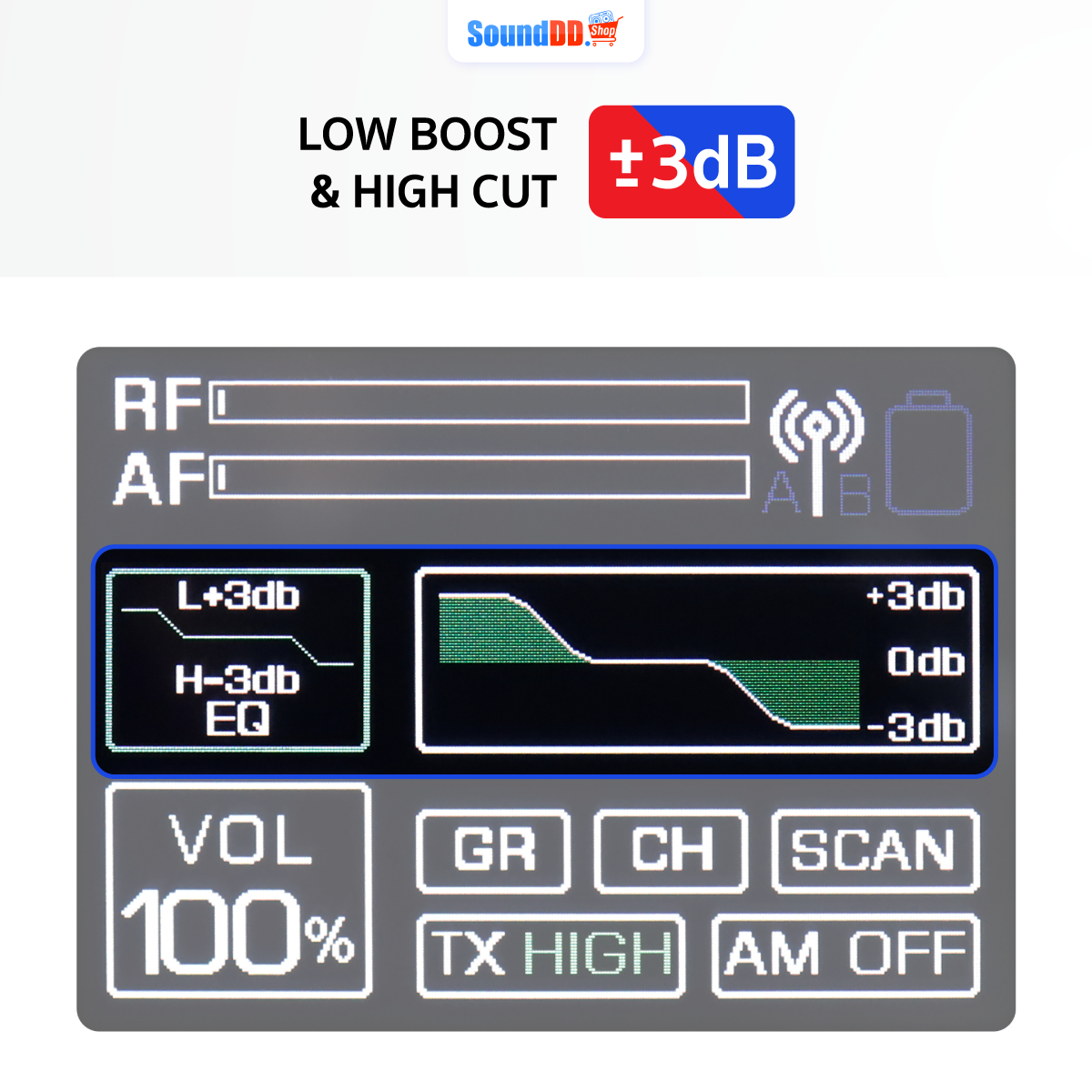 Low Boost +3dB และ High Cut -3dB