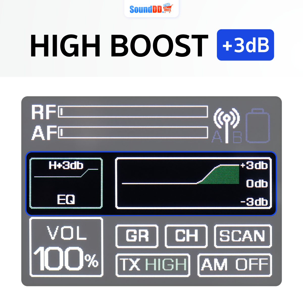 High Boost +3dB