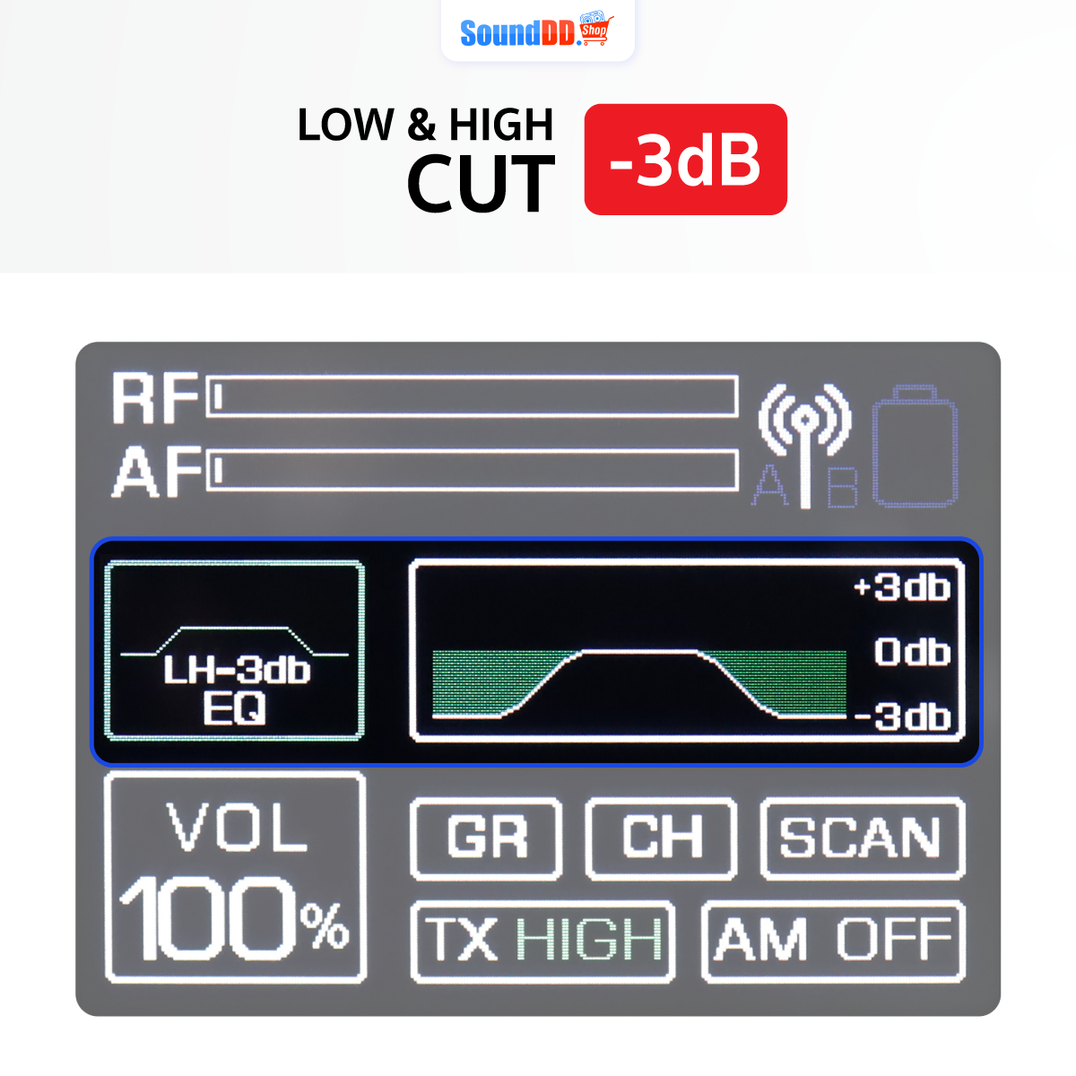 Low&High Cut -3dB