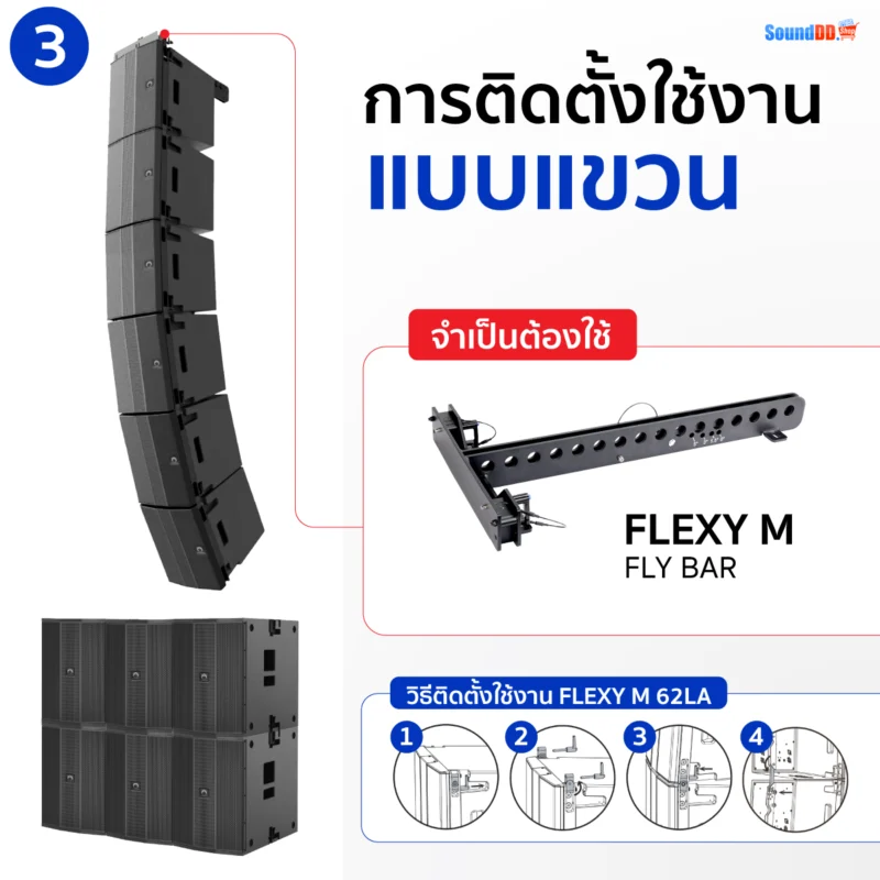 การติดตั้งแบบแขวน