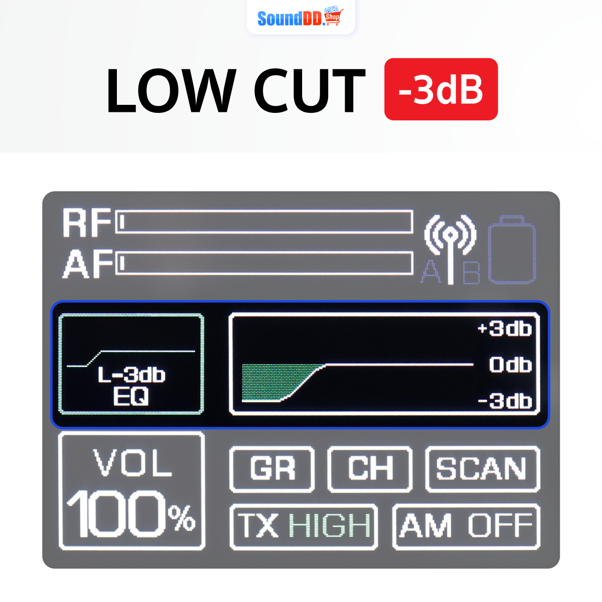 Low Cut -3dB
