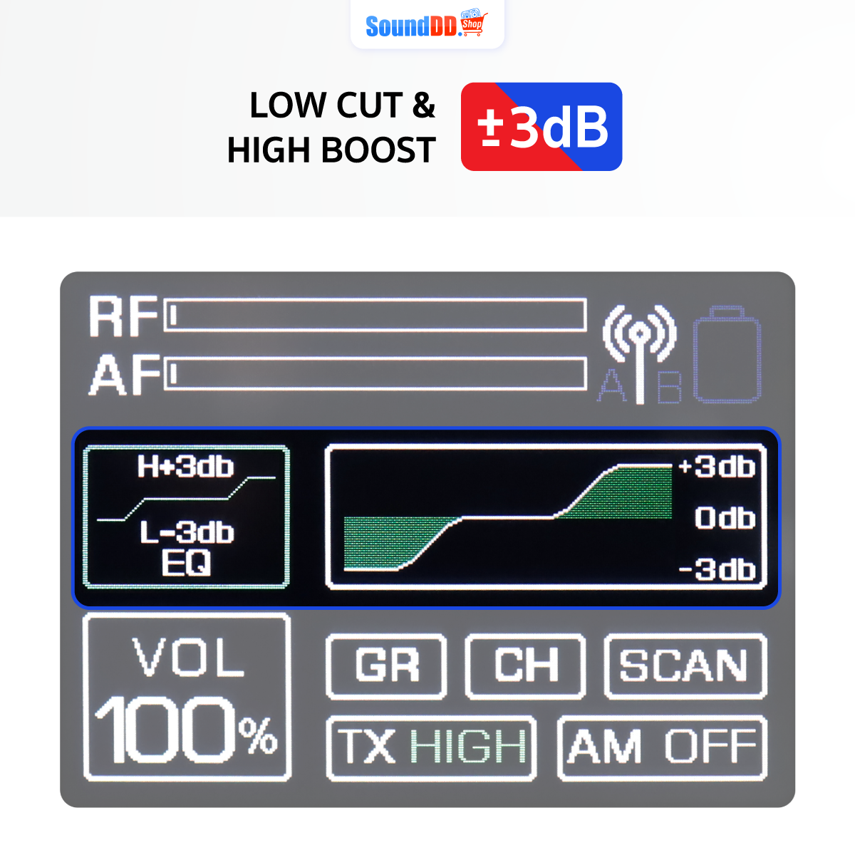 Low Cut -3dB และ High Boost +3dB