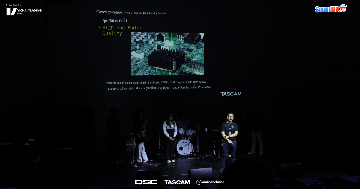 TASCAM SONICVIEW
