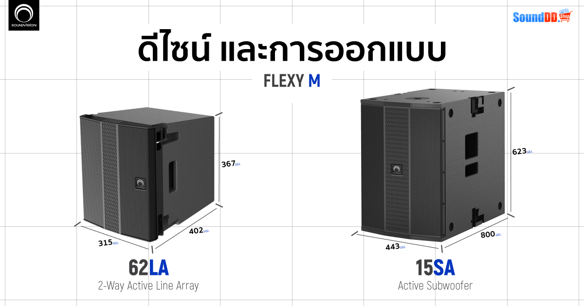 ดีไซน์ลำโพง Soundvision Flexy M