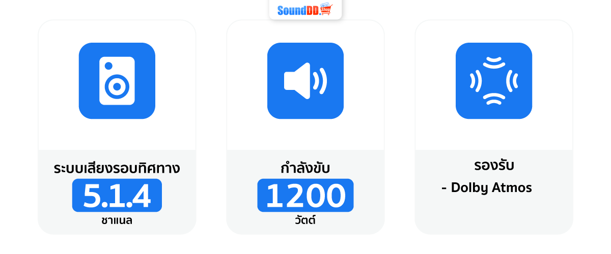 จุดเด่น Klipsch Cinema 1200
