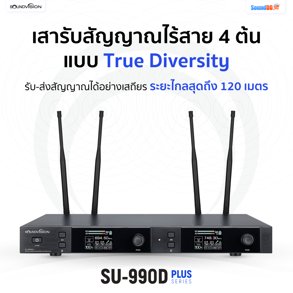 เสาอากาศรับสัญญาณ 4 ต้นแบบ True Diversity