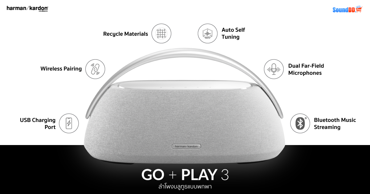 ฟีเจอร์ ลำโพง Harman Kardon GO + Play 3
