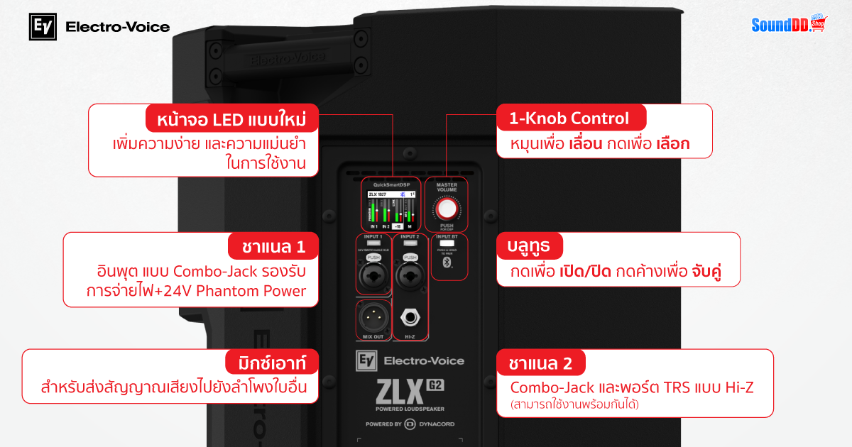 ZLX G2 มิกเซอร์ดิจิตอล