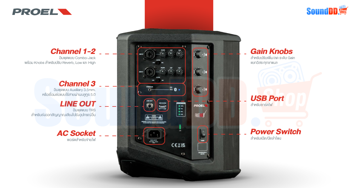 มิกเซอร์ลำโพง Proel FreeOneX