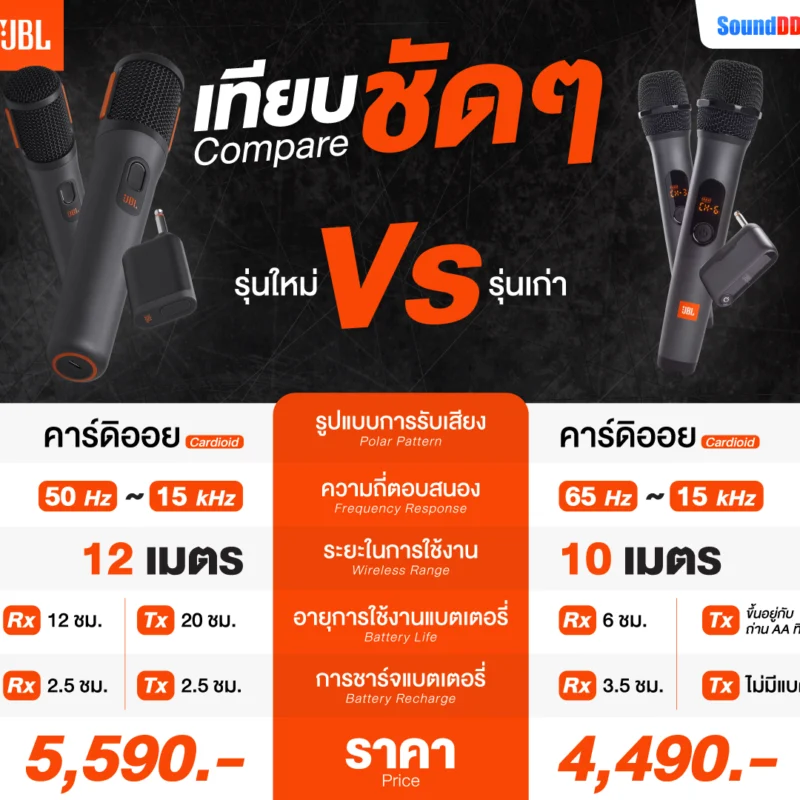 เปรียบเทียบสเปค JBL WIRELESS MIC