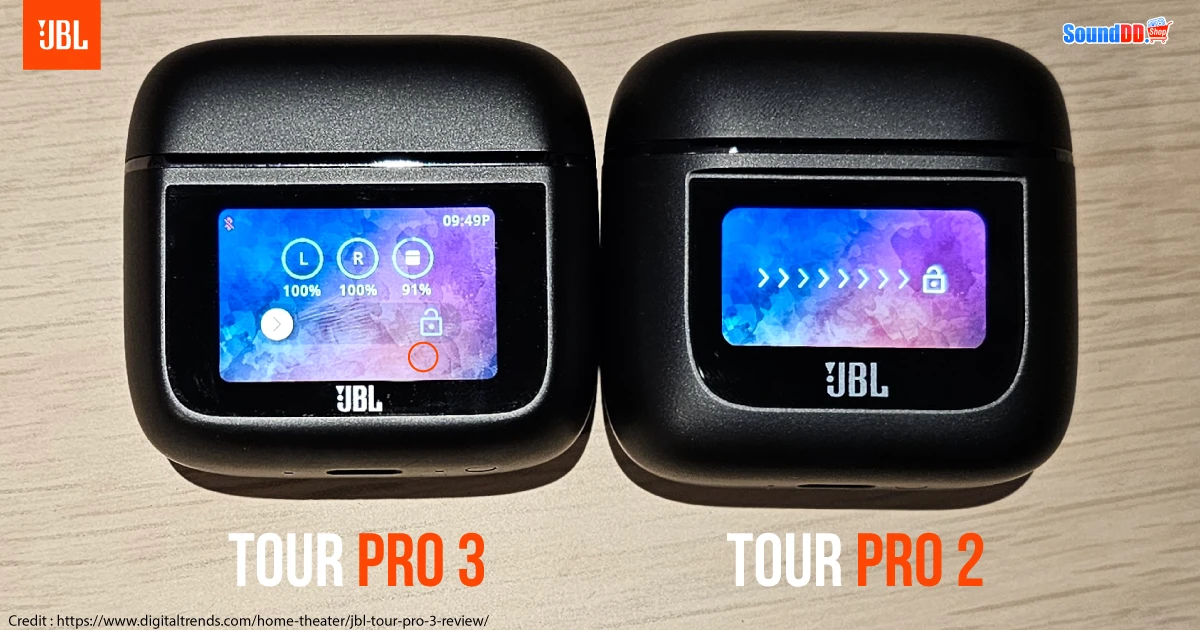 หน้าจอเคสหูฟัง JBL TOUR PRO 3 ใหญ่กว่า TOUR PRO 2 30%