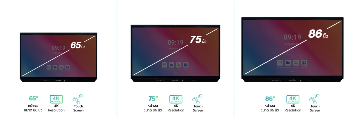 จอ Soundvision CT Pro มี 3 ขนาด 65 นิ้ว, 75 นิ้ว และ 86 นิ้ว