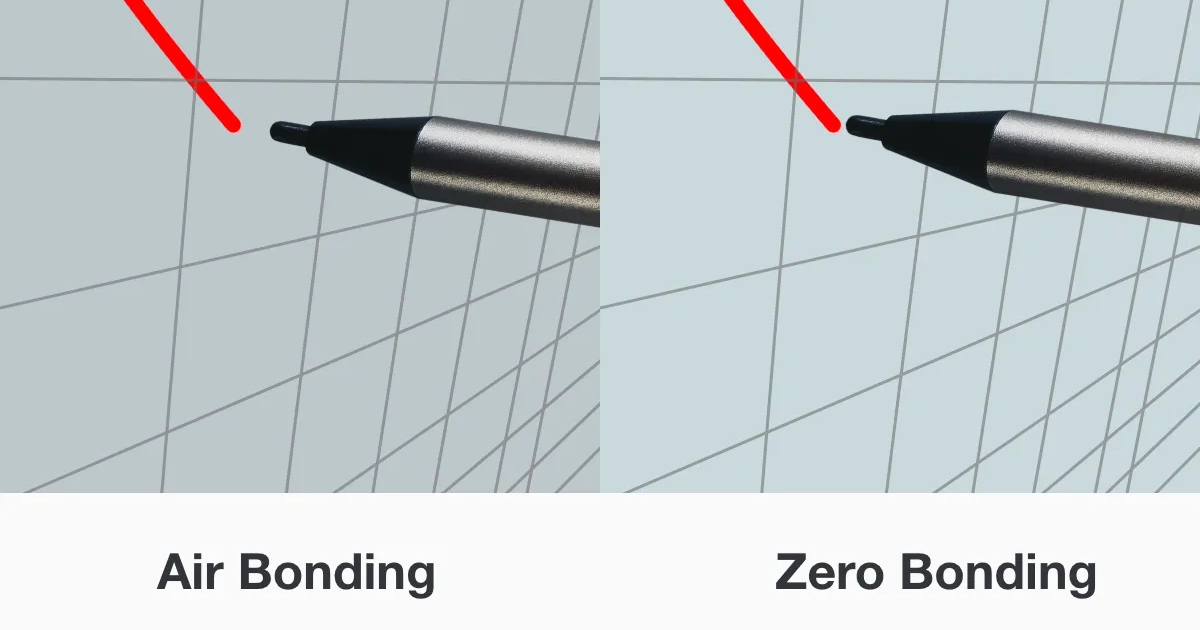 ZERO BONDING กับหน้าจอทั่วไป ต่างกันอย่างไร